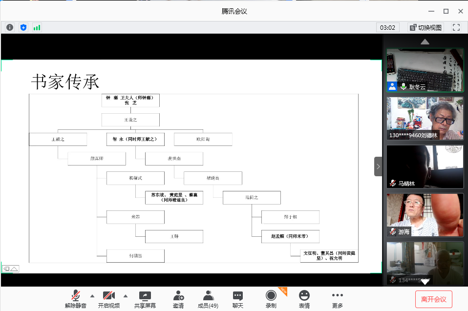 图为 线上现场