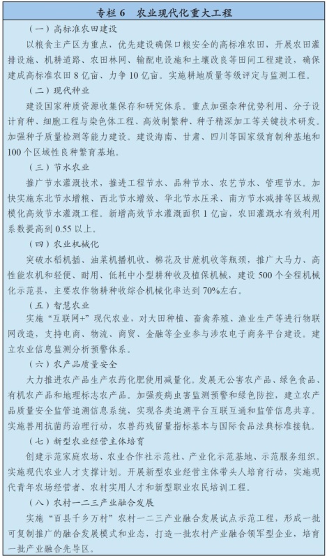 图为农业现代化重大工程