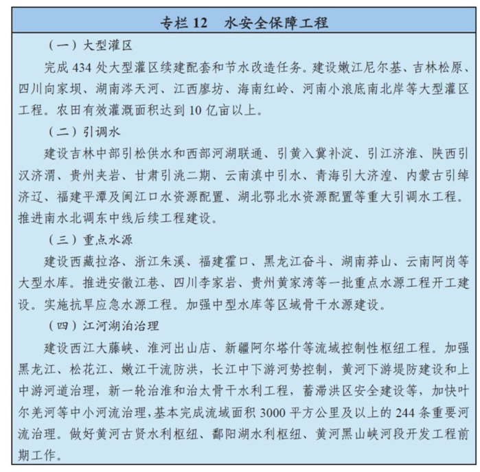 图为水安全保障工程