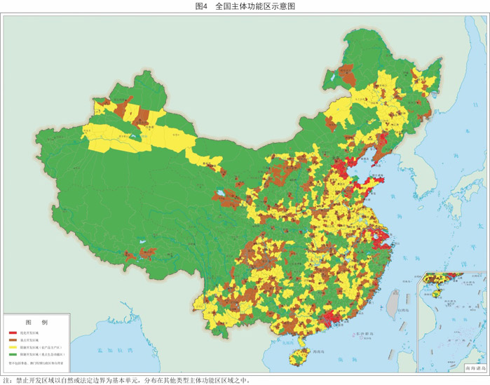 图为全国主体功能区示意图