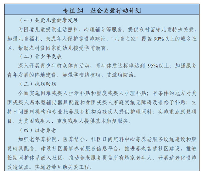 图为社会关爱行动计划