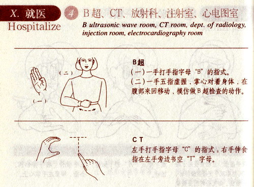 图为"b超,ct"手语教学