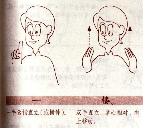 图为“一楼”手语教学