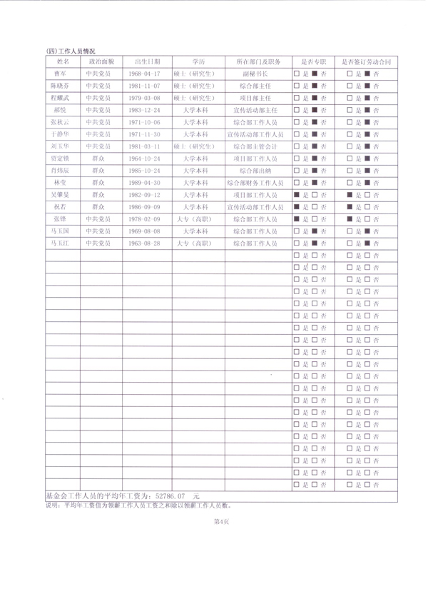 图为2014年度工作报告