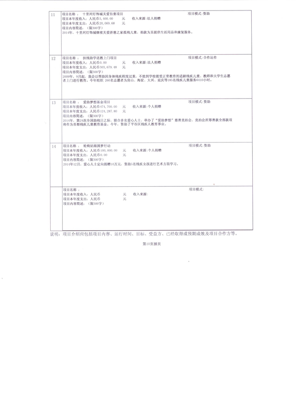 图为2014年度工作报告