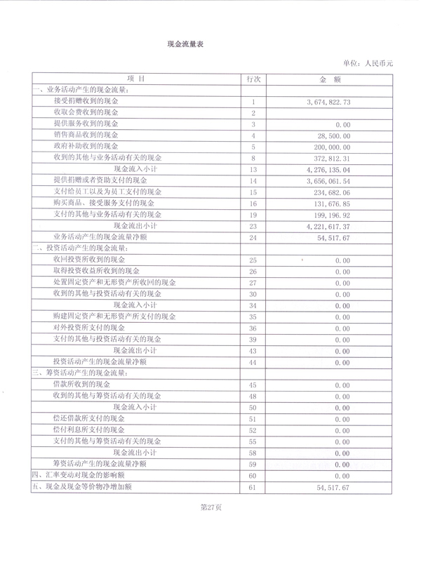 图为2014年度工作报告