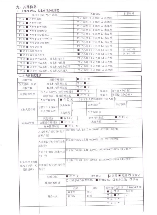 图为2014年度工作报告