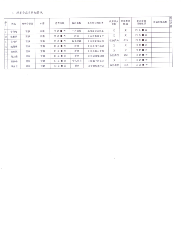 图为2014年度工作报告