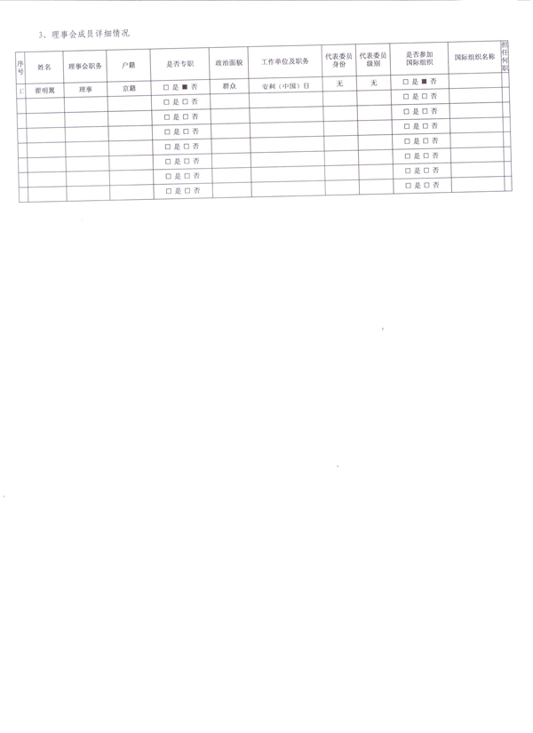 图为2014年度工作报告