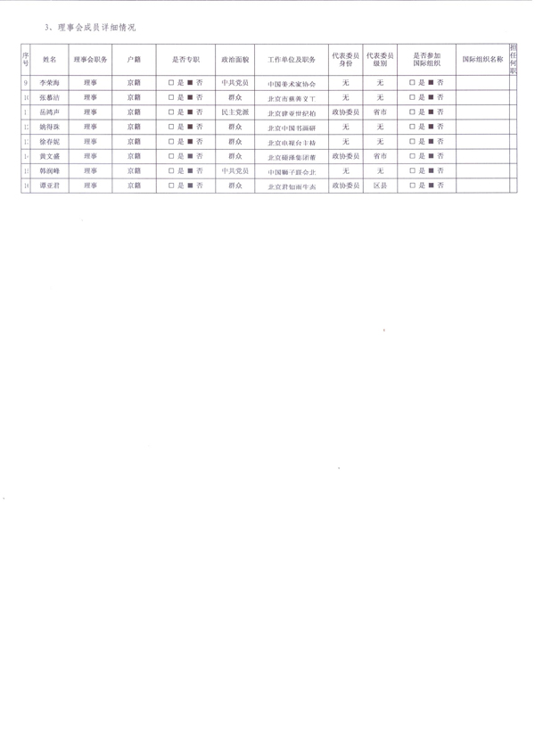 图为2014年度工作报告