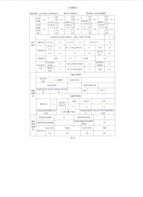 图为2014年度工作报告