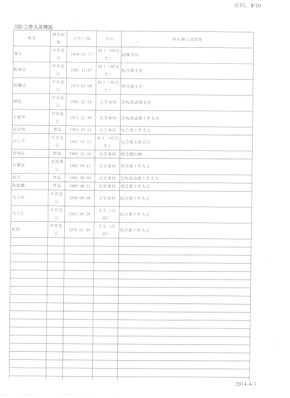 图为2013年工作报告