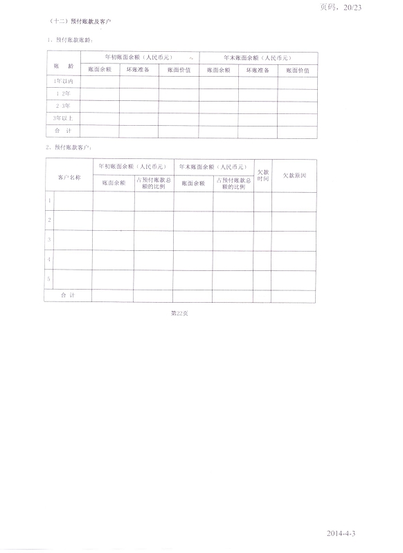 图为2013年工作报告