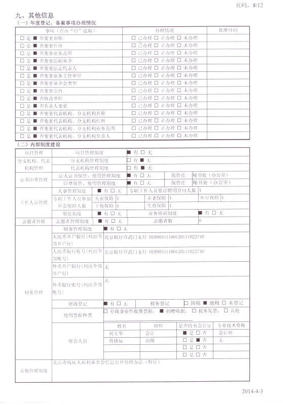 图为2013年工作报告