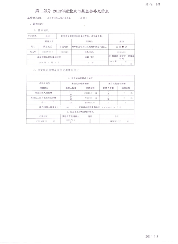 图为2013年工作报告