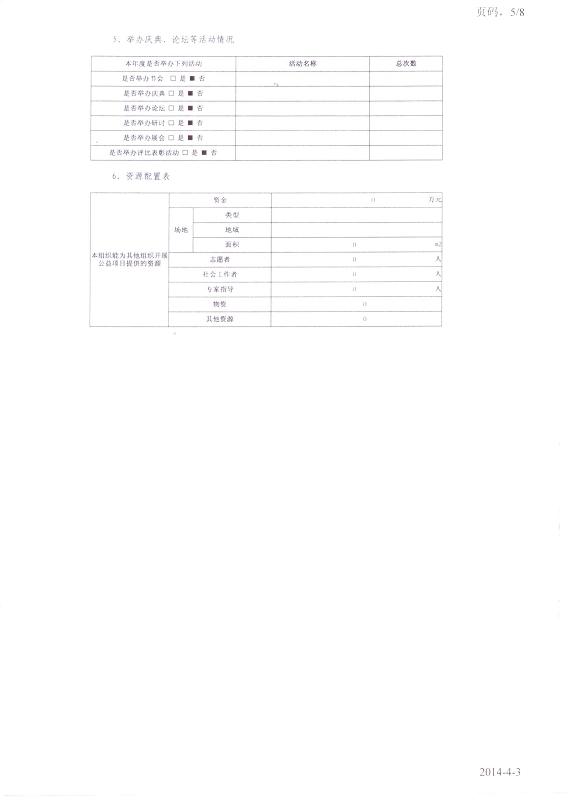 图为2013年工作报告