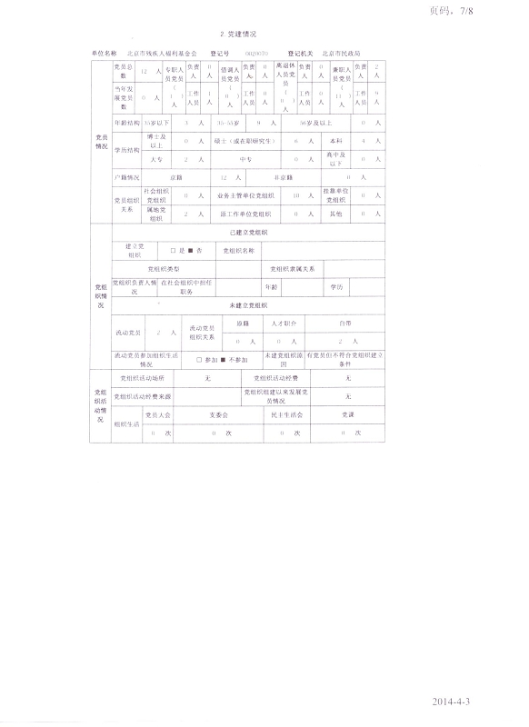 图为2013年工作报告