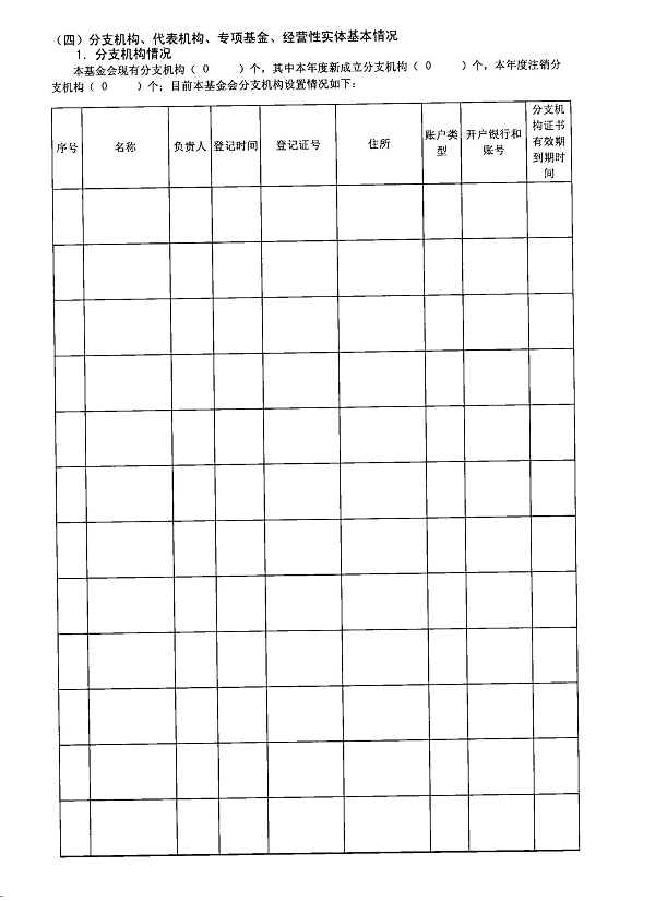 图为2012年度工作报告