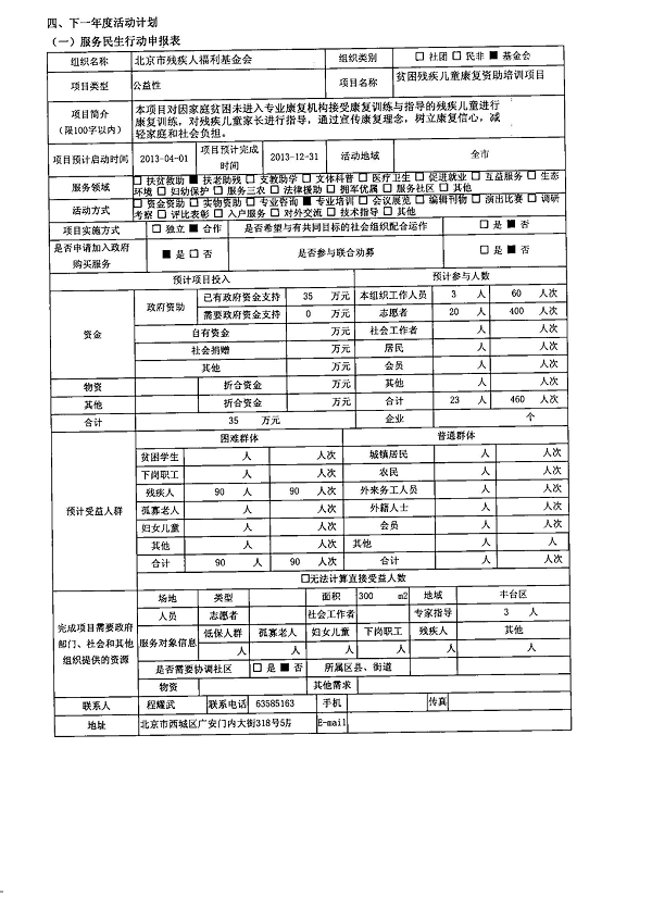 图为2012年度工作报告